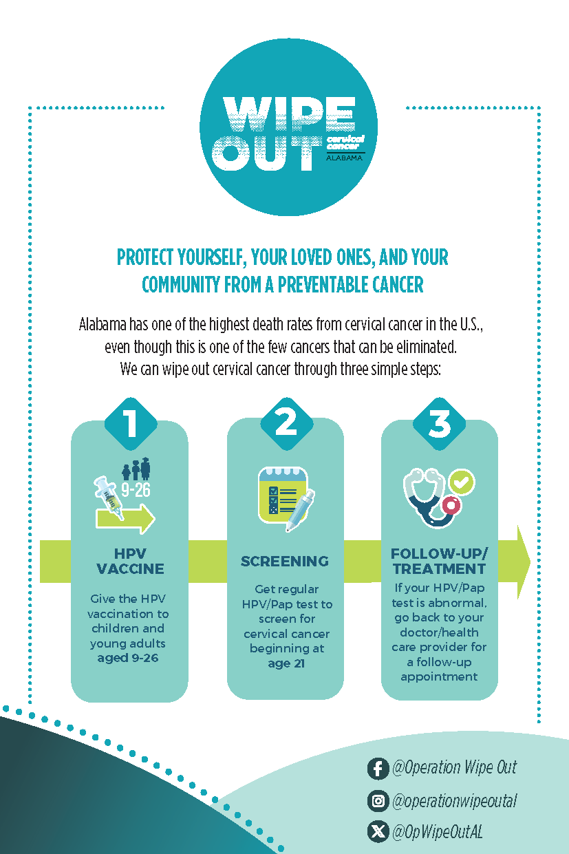 OPERATION WIPE OUT - Cervical Cancer Prevention Brochure