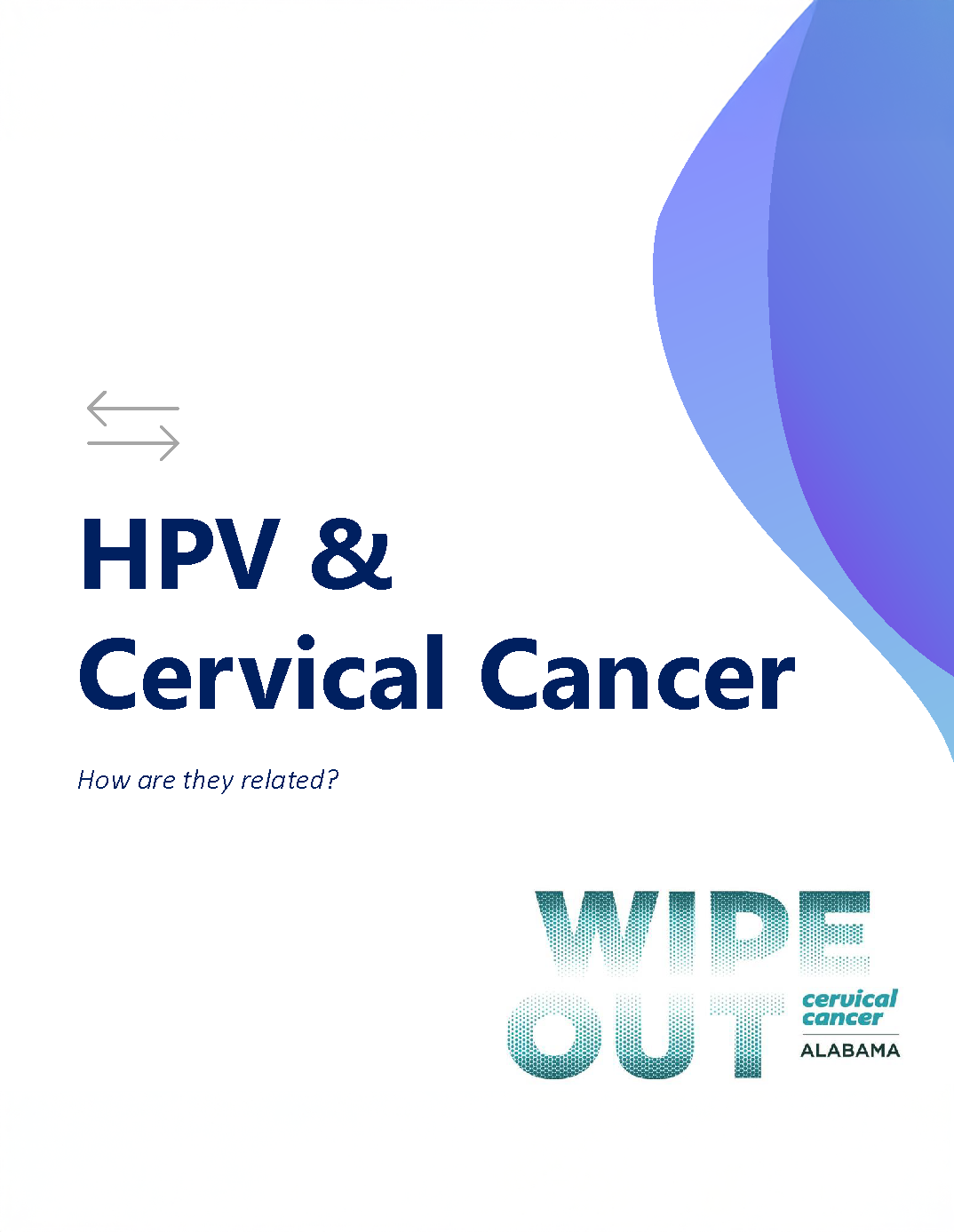 Facts about how HPV & Cervical Cancer are related.